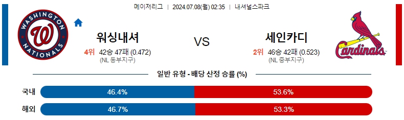 워싱턴.jpg