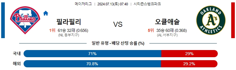 필라델피아.jpg