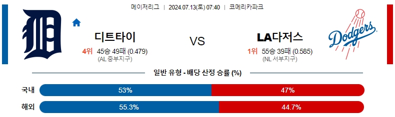 디트로이트.jpg