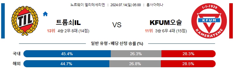 트롬쇠.jpg