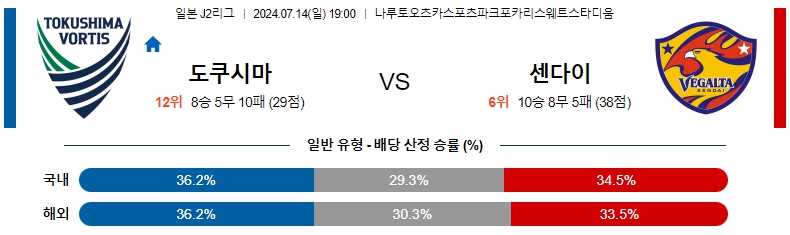 도쿠시마.jpg