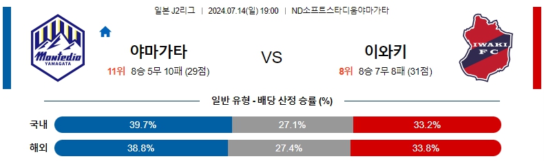 야마가타.jpg