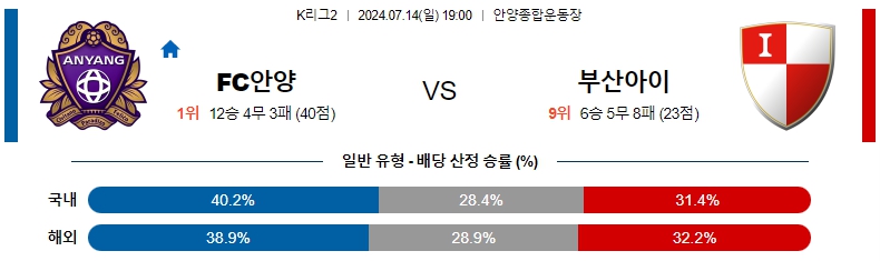 2안양.jpg