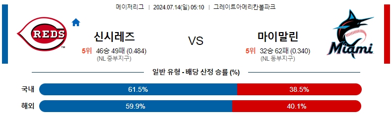 신시내티.jpg