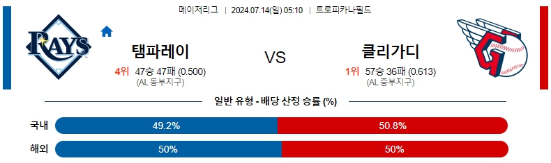 탬파베이.jpg