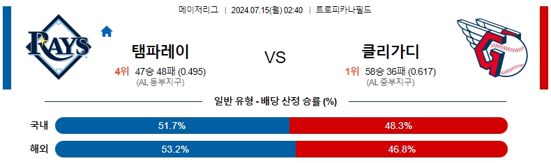 탬파베이.jpg