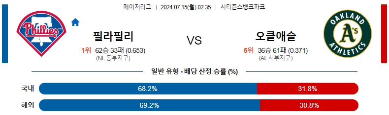 필라델피아.jpg