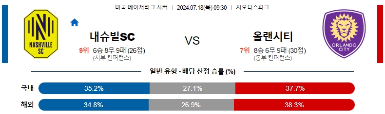 내슈빌.jpg