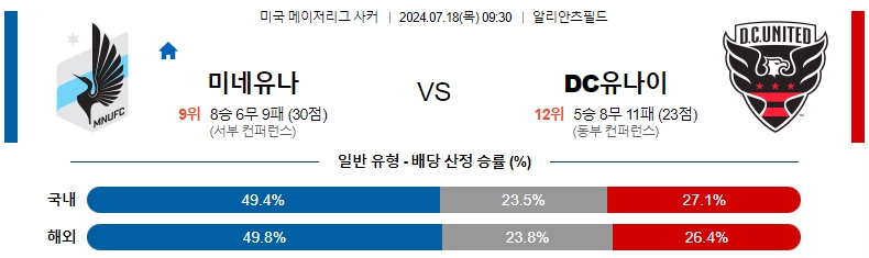 미네소타.jpg