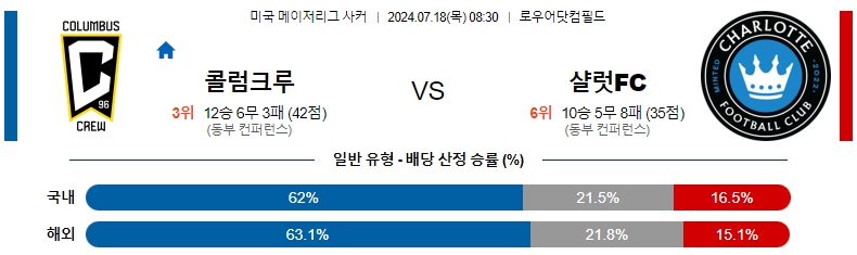 콜럼버스.jpg