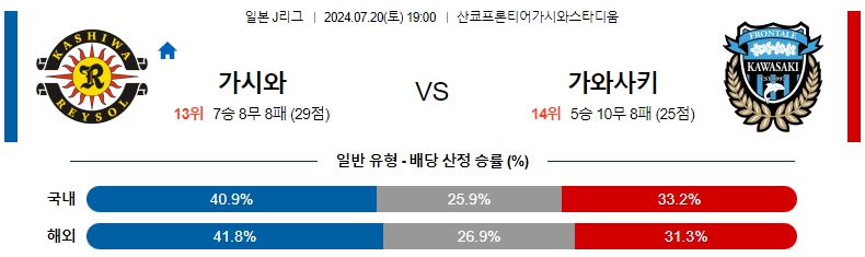 가시와.jpg