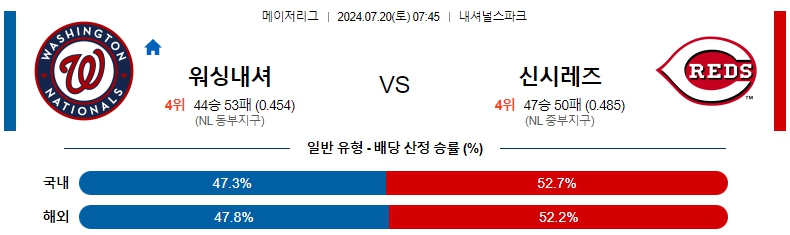 워싱턴.jpg