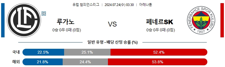 유럽 루가노.jpg