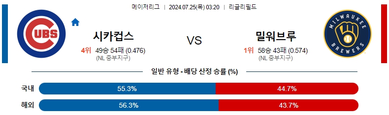 시카고 컵.jpg