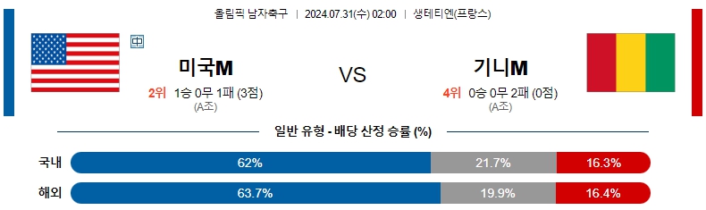 미국.jpg