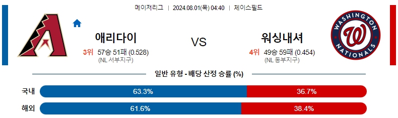 애리조나.jpg