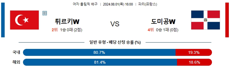 튀르키.jpg