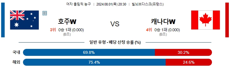 호주.jpg