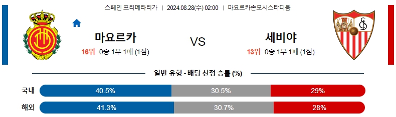 마요르카.jpg