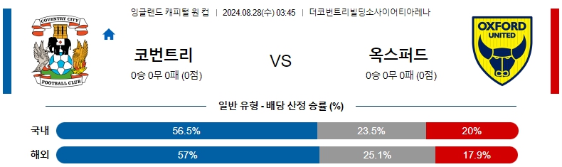 코번트리.jpg