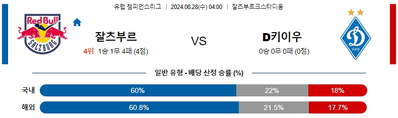 잘츠부르크.jpg