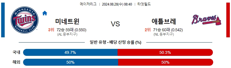 미네소타.jpg