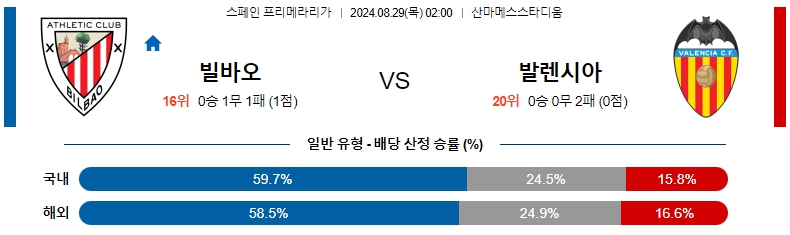 빌바오.jpg