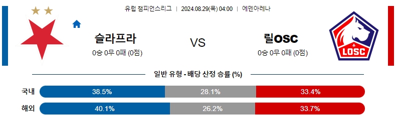 슬라비아.jpg