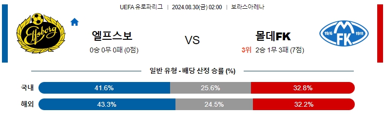 알프스보리.jpg