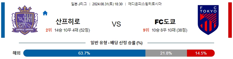 히로시마.jpg