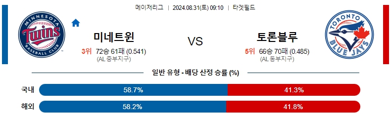 미네소타.jpg