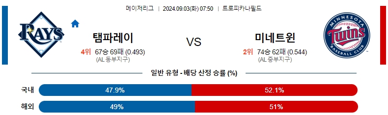 탬파베이.jpg