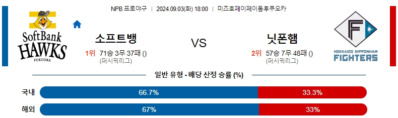 소프트뱅크.jpg