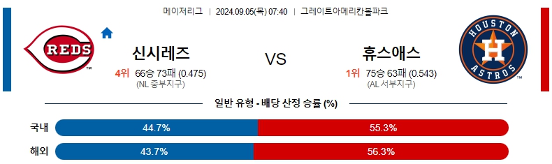 신시내티.jpg