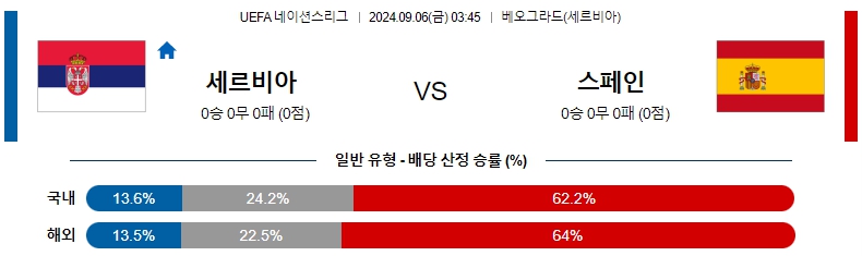 세르비아.jpg