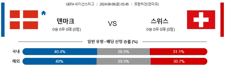 덴마크.jpg