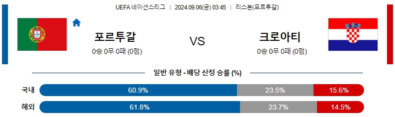 포르투갈.jpg