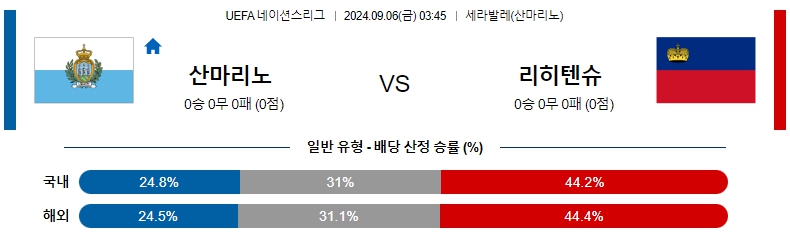 산마리노.jpg