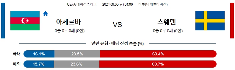 아제르비아잔.jpg