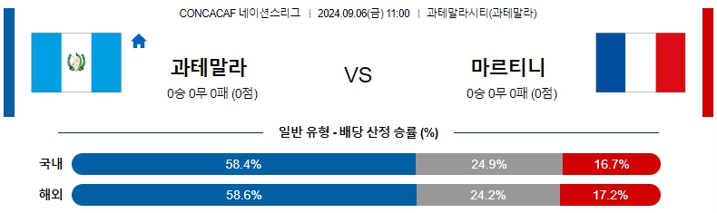 과테말라.jpg