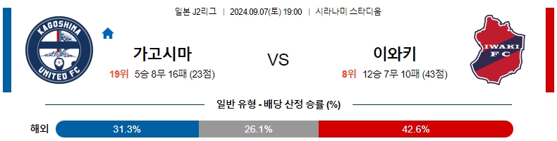 가고시마.jpg