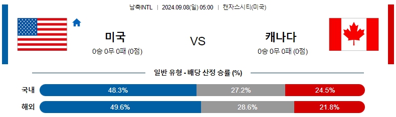 미국.jpg