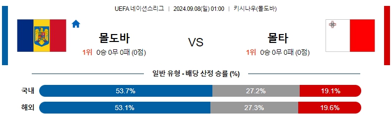 몰도바.jpg