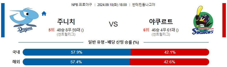 주니치.jpg