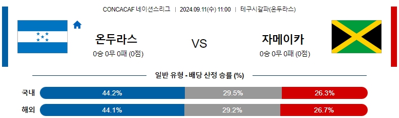 온두라스.jpg