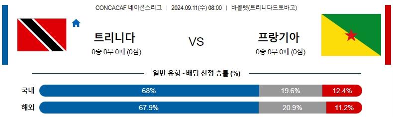 트리니다.jpg