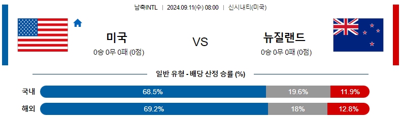 미국.jpg