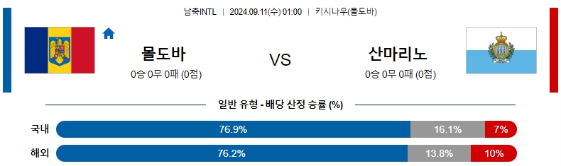 몰도바.jpg