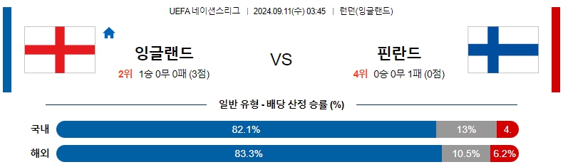 잉글랜드.jpg