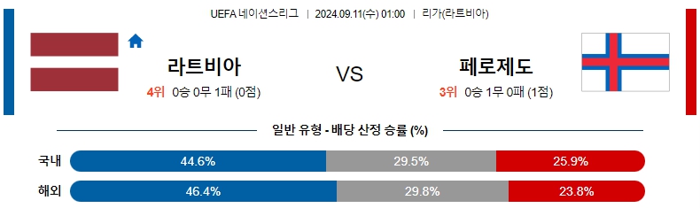 라트비아.jpg